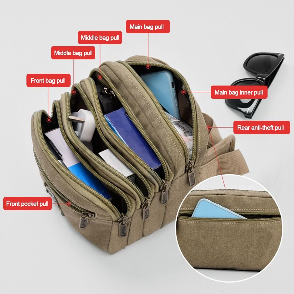 Useful Canvas Waist Bags Multi - Running Gear Organizer ulasan dan harga